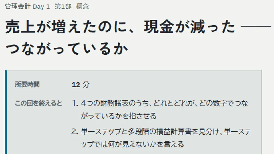 管理会計Day1の教材ページ。所要時間とこの回で分かることが表で示されている。